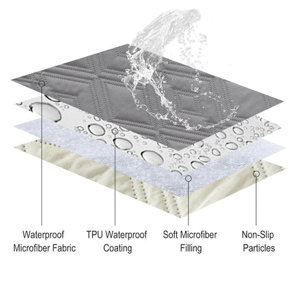 Backless Sofa Cushion Covers For Sofa Luxury 100% Waterproof, Oil Resistant, Dust-proof, And Slip Resistant Apply To Dining Room