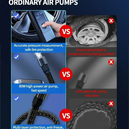 Xiaomi 12000mAh Wireless Portable Car Air Pumps Compressor 12V 150PSI Electric Tire Inflator Pump For Car Motorcycle Balls Hot