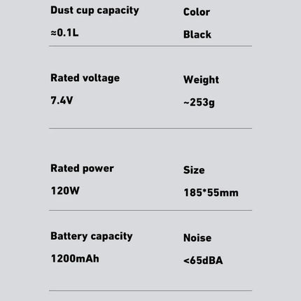 Xiaomi 690000Pa Wireless Car Vacuum Cleaner 120W Highpower Vacuum Handheld Cordless Auto Portabale Vacuum Cleaner Home Office