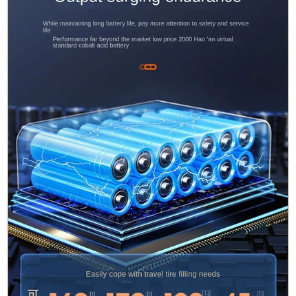 Portable Car Air Pump Wireless Intelligent Digital Tire Inflator Car Air Compressor Motorcycle Boat Electric Tire Inflator Pump