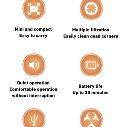 Xiaomi 690000Pa Wireless Car Vacuum Cleaner 120W Highpower Vacuum Handheld Cordless Auto Portabale Vacuum Cleaner Home Office