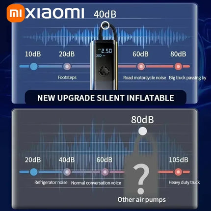 Xiaomi 12000mAh Wireless Portable Car Air Pumps Compressor 12V 150PSI Electric Tire Inflator Pump For Car Motorcycle Balls Hot