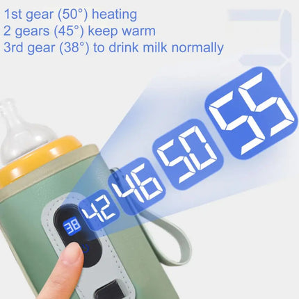 Baby Milk Warmer Digital Display Baby Bag USB Nursing Bottle Heater Portable Baby Bottle Warmer Thermal Bag for Travel Outdoor