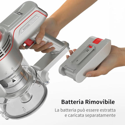 Redkey RK1 Cordless Vacuum Cleaner 22kpa Powerful Suction Cordless Vacuum Cleaner LED Display 250W Wireless Stick Vacuum Cleaner