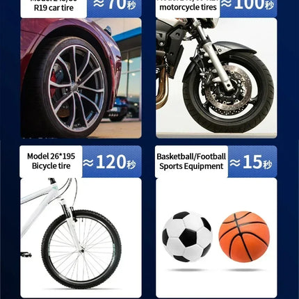 Xiaomi 12000mAh Wireless Portable Car Air Pumps Compressor 12V 150PSI Electric Tire Inflator Pump For Car Motorcycle Balls Hot