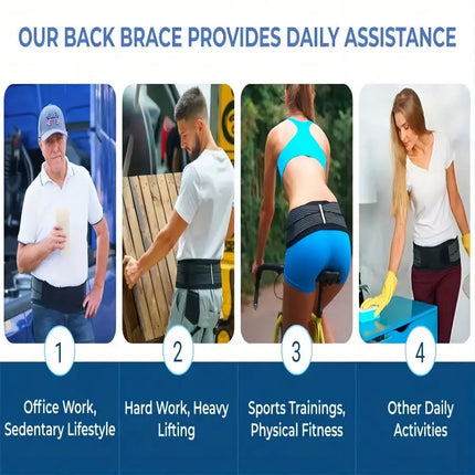 Sacroiliac Hip Belt, Breathable Lumbar Support For Men And Women, Lower Back Support, Hip Braces