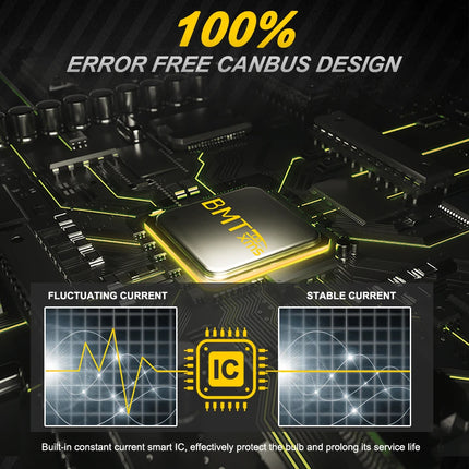 BMTxms 6Pcs Canbus LED Interior Light Bulb Kit For BMW 4 series F32 F33 F36 425 428 430 435 440 Coupe 2014 2015 2016 2017 2018