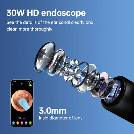 Smart Visual Ear Cleaner Ear Sticks Otoscope Type-C Charging Endoscope Wax Removal Tool Earpick MIni Camera Health Care Set